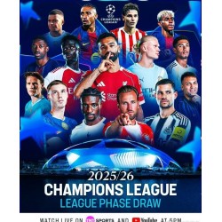 UEFA Liga prvaka uskoro počinje, a ždrijeb će utjecati na ishod utakmica svake momčadi.